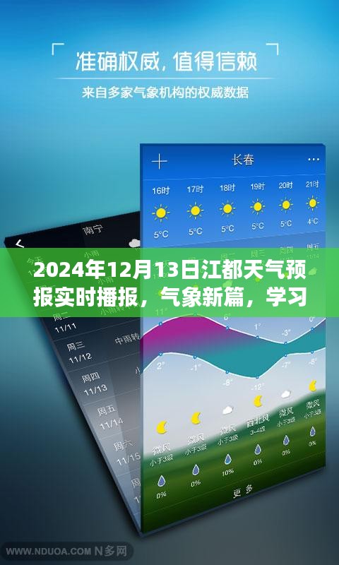 氣象新篇，江都天氣預(yù)報(bào)實(shí)時(shí)播報(bào)，學(xué)習(xí)如天氣，展現(xiàn)自信與成就之光