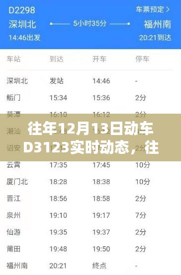 小紅書(shū)帶你直擊往年12月13日動(dòng)車(chē)D3123精彩瞬間與實(shí)時(shí)動(dòng)態(tài)回顧