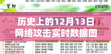 歷史上的網絡攻擊實時數據圖，12月13日的網絡挑戰(zhàn)與家的溫暖