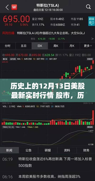 祖道供張 第3頁