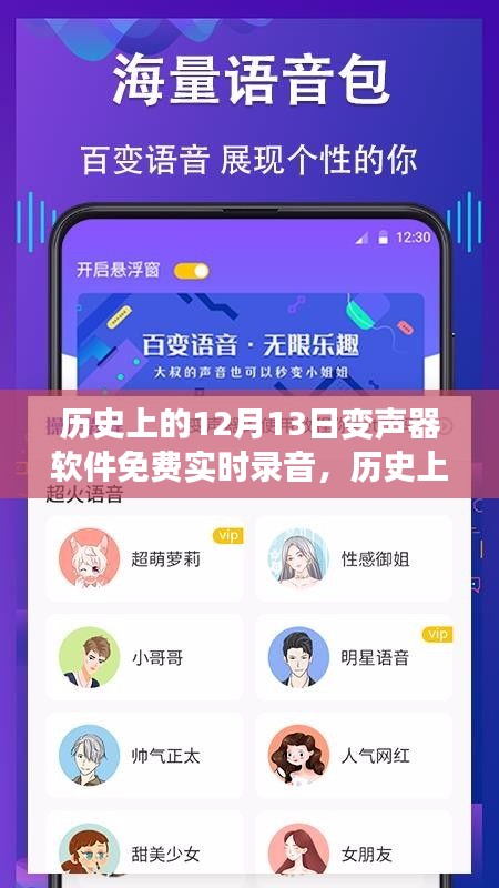 歷史上的12月13日，變聲器軟件免費(fèi)實(shí)時(shí)錄音功能及其深遠(yuǎn)影響