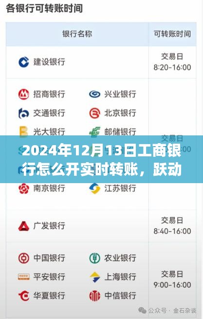 工商銀行實時轉(zhuǎn)賬之旅，躍動2024，開啟成長與自信的門戶！