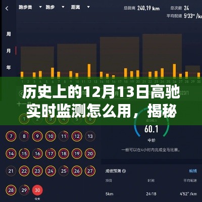 揭秘歷史12月13日，高馳實(shí)時(shí)監(jiān)測(cè)應(yīng)用解析與使用方法