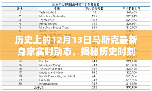 悠然自得 第2頁