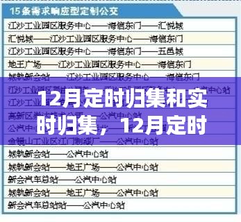 12月定時(shí)歸集與實(shí)時(shí)歸集，學(xué)習(xí)變化的力量，塑造自信成就未來(lái)之光