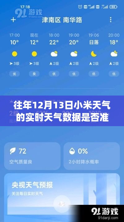 小米天氣應(yīng)用，探究往年12月13日實(shí)時(shí)天氣數(shù)據(jù)準(zhǔn)確性分析