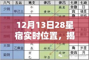 揭秘，12月13日二十八星宿實時位置與天文奇觀背后的歷史影響