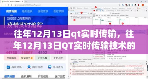 往年12月13日QT實(shí)時(shí)傳輸技術(shù)，優(yōu)劣探討與前沿應(yīng)用
