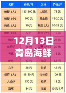 尖嘴猴腮 第2頁