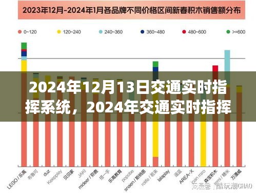 智能時(shí)代下的交通管理革新，2024年交通實(shí)時(shí)指揮系統(tǒng)詳解