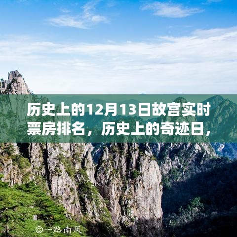 故宮奇跡日，揭秘歷史實時票房背后的勵志故事