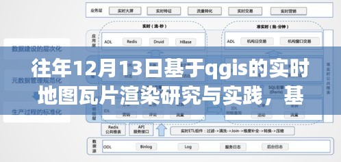 基于QGIS的實(shí)時(shí)地圖瓦片渲染研究與實(shí)踐，詳細(xì)步驟指南（往年12月13日版）