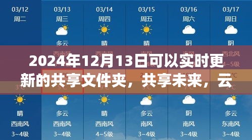 智能云端共享文件夾，開啟協(xié)同辦公新紀(jì)元，實(shí)時(shí)更新共享未來