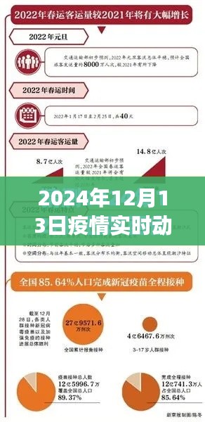 不堪造就 第2頁