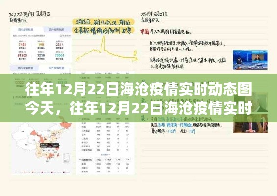 往年12月22日海滄疫情實(shí)時(shí)動(dòng)態(tài)圖解析，小紅書(shū)疫情觀(guān)察日志解讀今日疫情趨勢(shì)