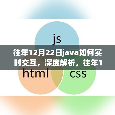 Java實時交互技術(shù)深度解析，歷年12月22日的技術(shù)進展與競品對比