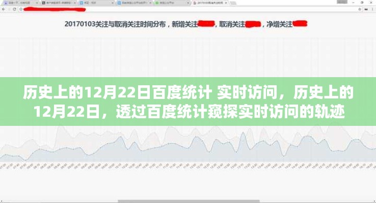 透過百度統(tǒng)計(jì)窺探歷史實(shí)時(shí)訪問軌跡，聚焦十二月二十二日的數(shù)據(jù)洞察