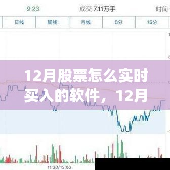 12月股票實(shí)時(shí)買入軟件全面指南，評測與介紹