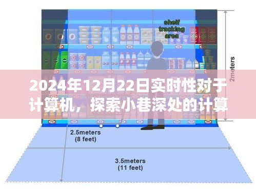 探索計(jì)算機(jī)實(shí)時(shí)魅力的神秘角落，一家隱藏特色小店的揭秘之旅（2024年12月22日實(shí)時(shí)更新）