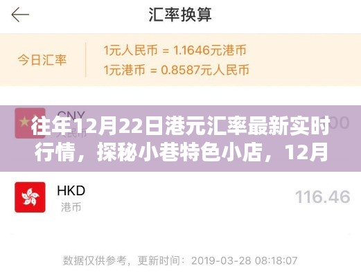 12月22日港元匯率下的探秘，小巷特色小店與意外驚喜