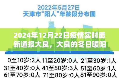 大良疫情最新通報(bào)，冬日暖陽下的溫情抗疫之路
