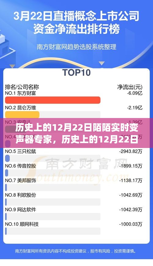 定謀貴決 第3頁