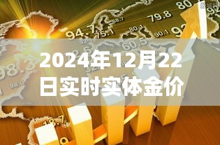 金緣，黃金時刻的最新實體金價信息（2024年12月22日實時更新）