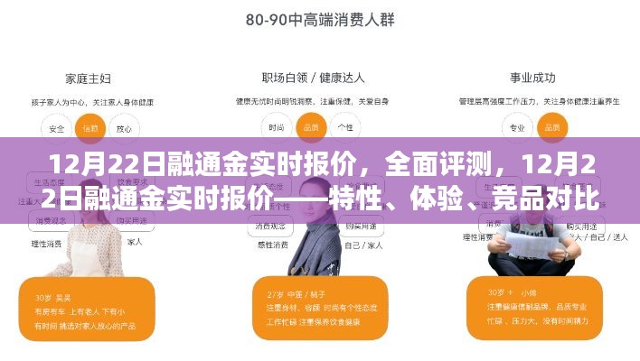 12月22日融通金實時報價，全面評測、特性體驗、競品對比及用戶群體深度剖析