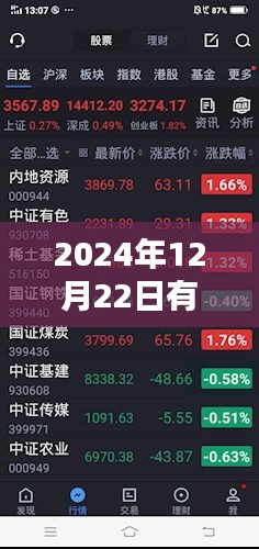 2024年目標(biāo)人物實(shí)時(shí)素材大全，全面評(píng)測(cè)與介紹