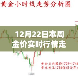 怨天怨地 第2頁