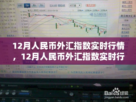 深入解析，12月人民幣外匯指數(shù)實(shí)時(shí)行情下的波動(dòng)與影響全解析