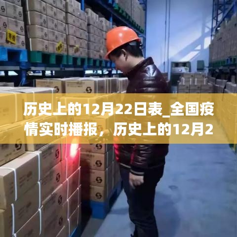 特殊時期下的歷史交匯，歷史上的12月22日與全國疫情實時播報深度分析
