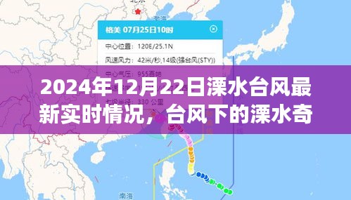 撼天動地