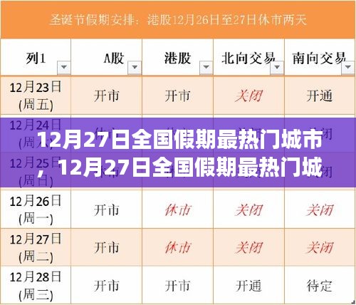 12月27日全國假期最熱門城市，自然美景探索之旅，尋求內(nèi)心平和與寧靜的旅程