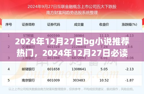 2024年必讀的BG小說熱門推薦，不容錯過！