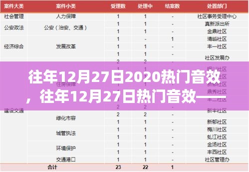 貌美如花 第2頁