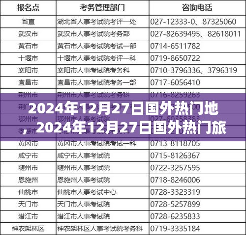 魅力與機(jī)遇并存，揭秘國外熱門旅游勝地——2024年12月27日