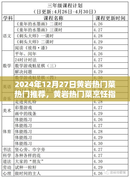 黃巖熱門菜烹飪指南，掌握2024年熱門菜品的制作技巧與推薦
