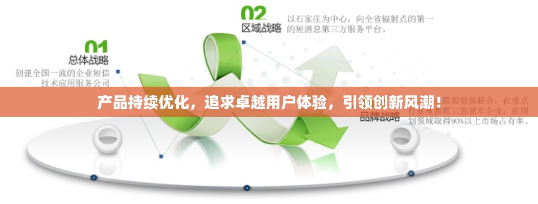 產(chǎn)品持續(xù)優(yōu)化，追求卓越用戶體驗(yàn)，引領(lǐng)創(chuàng)新風(fēng)潮！