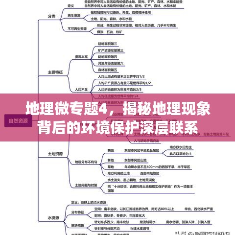 地理微專題4，揭秘地理現(xiàn)象背后的環(huán)境保護(hù)深層聯(lián)系