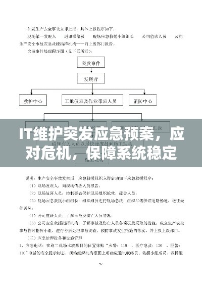 IT維護突發(fā)應(yīng)急預(yù)案，應(yīng)對危機，保障系統(tǒng)穩(wěn)定運行之道