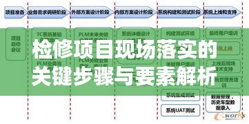 檢修項(xiàng)目現(xiàn)場落實(shí)的關(guān)鍵步驟與要素解析