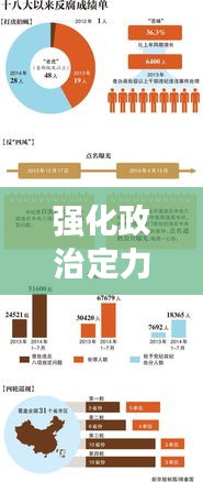 強化政治定力，深化落實的核心驅(qū)動力