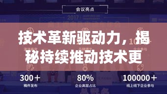 技術革新驅(qū)動力，揭秘持續(xù)推動技術更新的秘訣