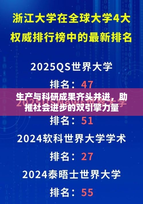 生產(chǎn)與科研成果齊頭并進，助推社會進步的雙引擎力量