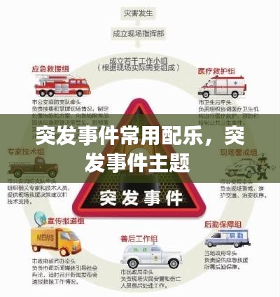 突發(fā)事件常用配樂，突發(fā)事件主題 