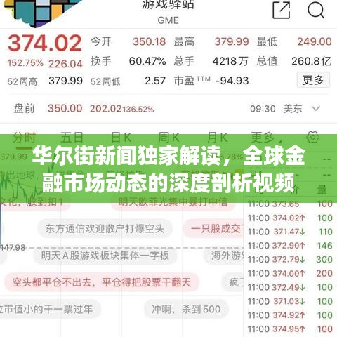 華爾街新聞獨(dú)家解讀，全球金融市場動態(tài)的深度剖析視頻