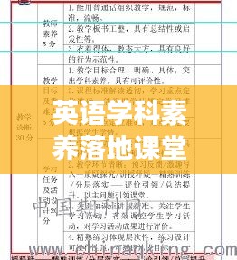 英語(yǔ)學(xué)科素養(yǎng)落地課堂，實(shí)踐方法與實(shí)效探索