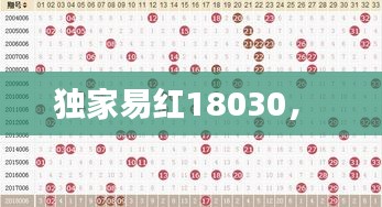 獨(dú)家易紅18030， 