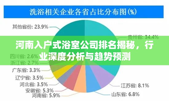 河南入戶式浴室公司排名揭秘，行業(yè)深度分析與趨勢(shì)預(yù)測(cè)